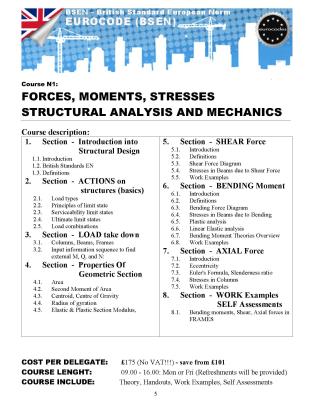 Forces